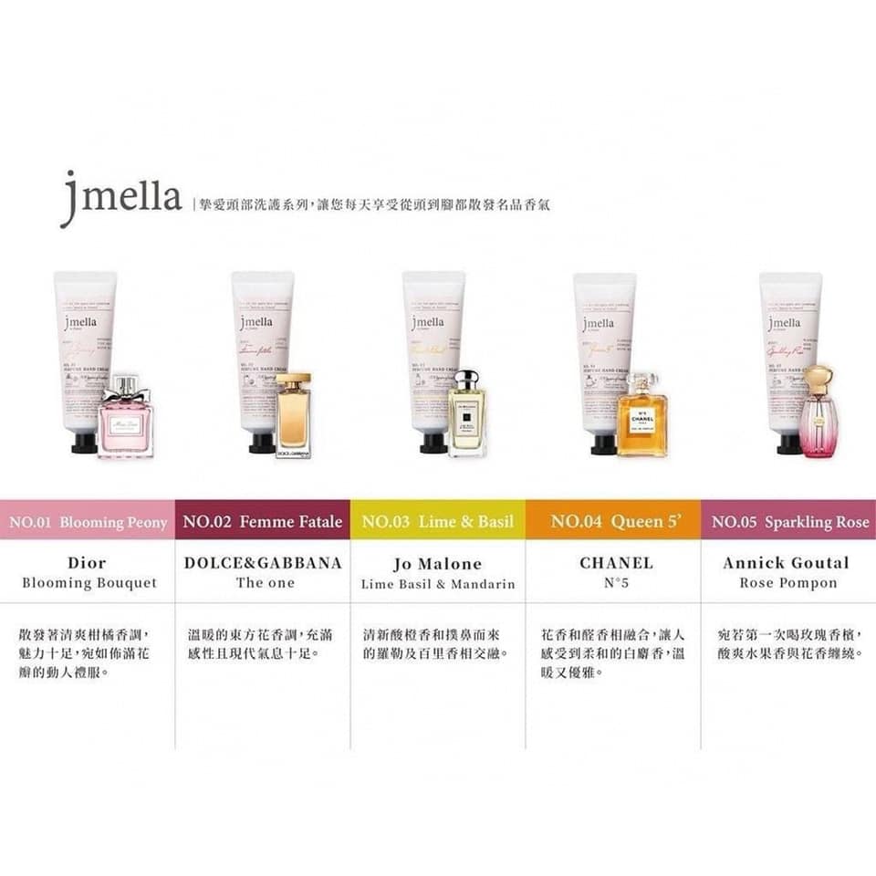 Korea ๐
๐ข๐๐ก๐ก๐ ๐๐ฃ ๐๐ง๐๐ฃ๐๐ ๐๐๐ง๐๐ช๐ข๐ ๐๐๐ฃ๐ ๐พ๐ง๐๐ ๐ข ๐๐๐ฉ Perfume Hand Cream Set ๐A box of 5 x 50 ml ๐ (set)