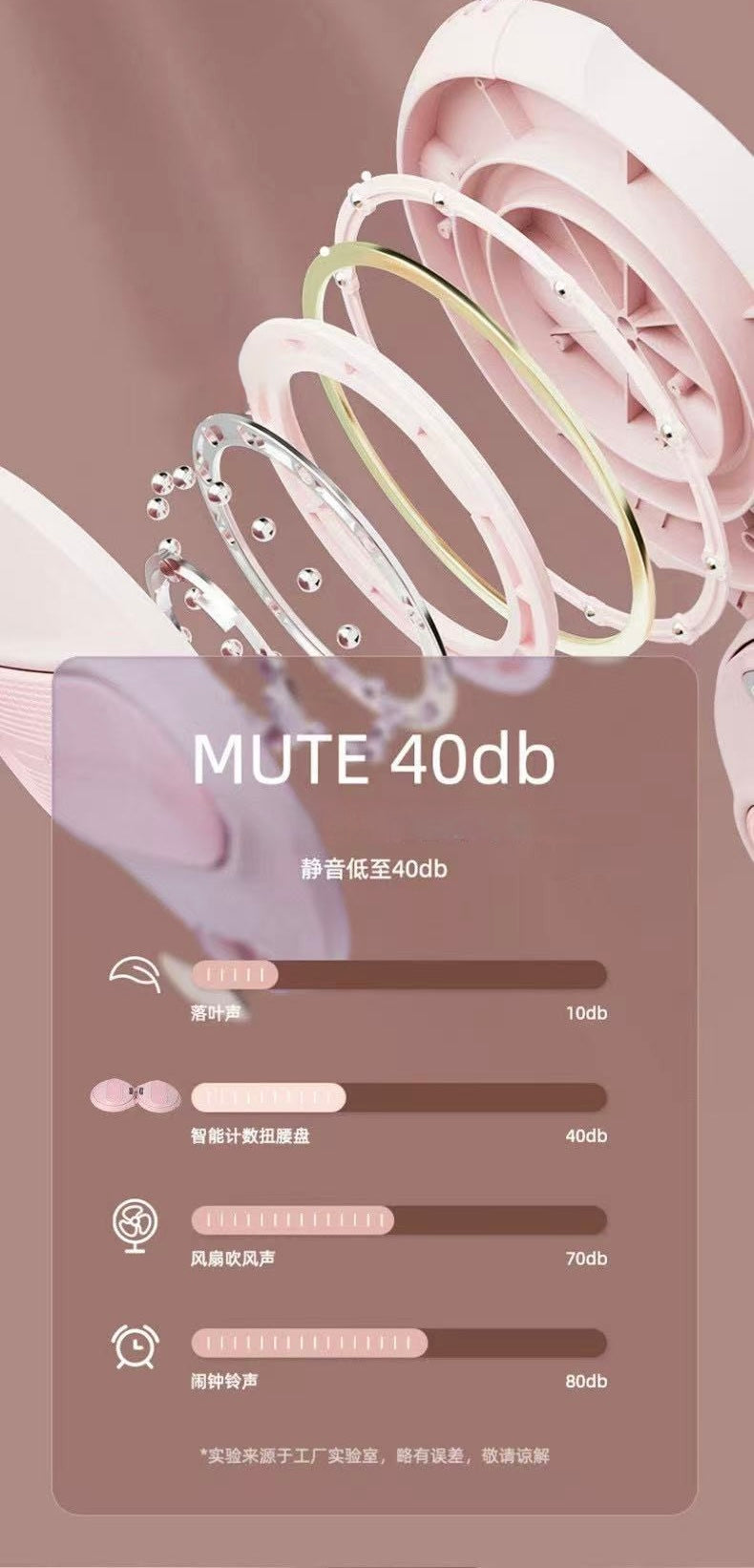 智能扭腰盤