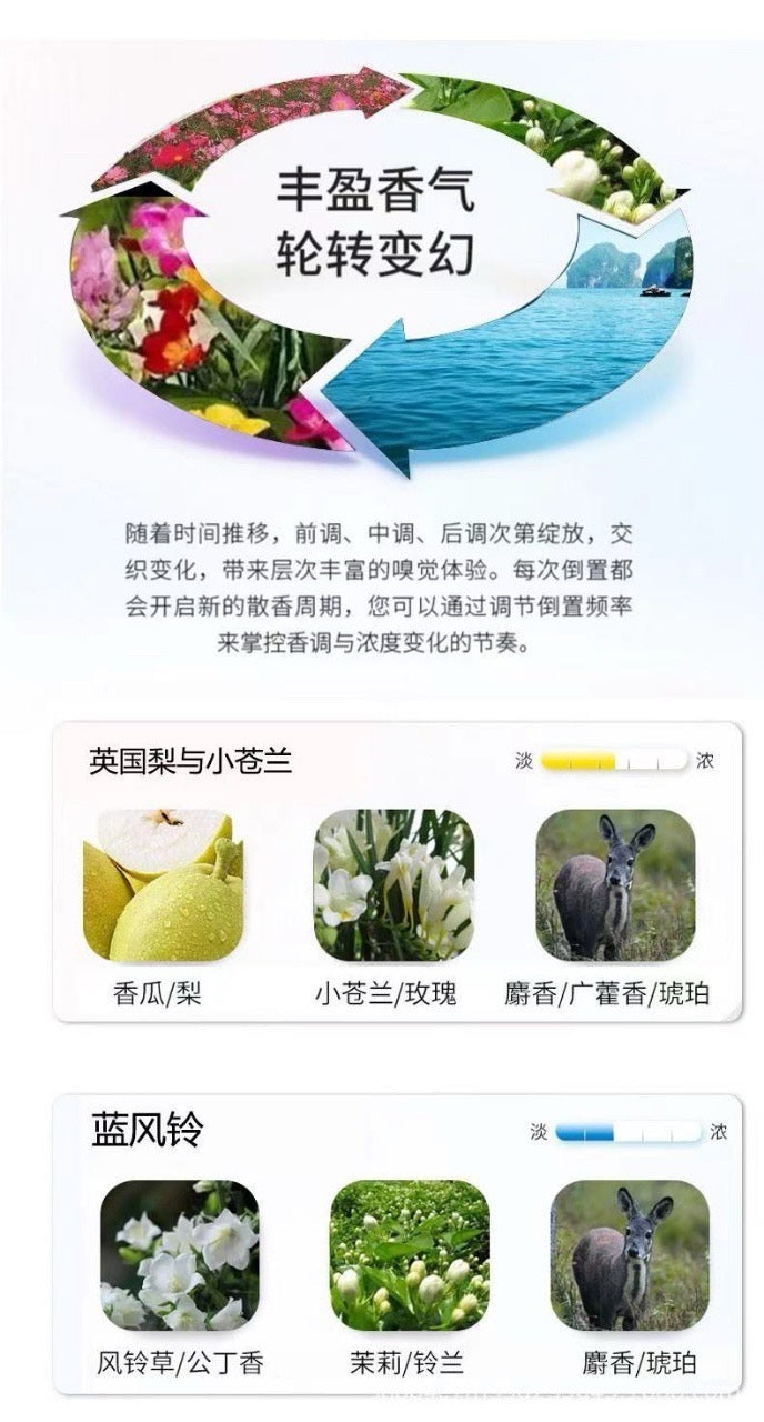 Hanging car aromatherapy (2 bottles)