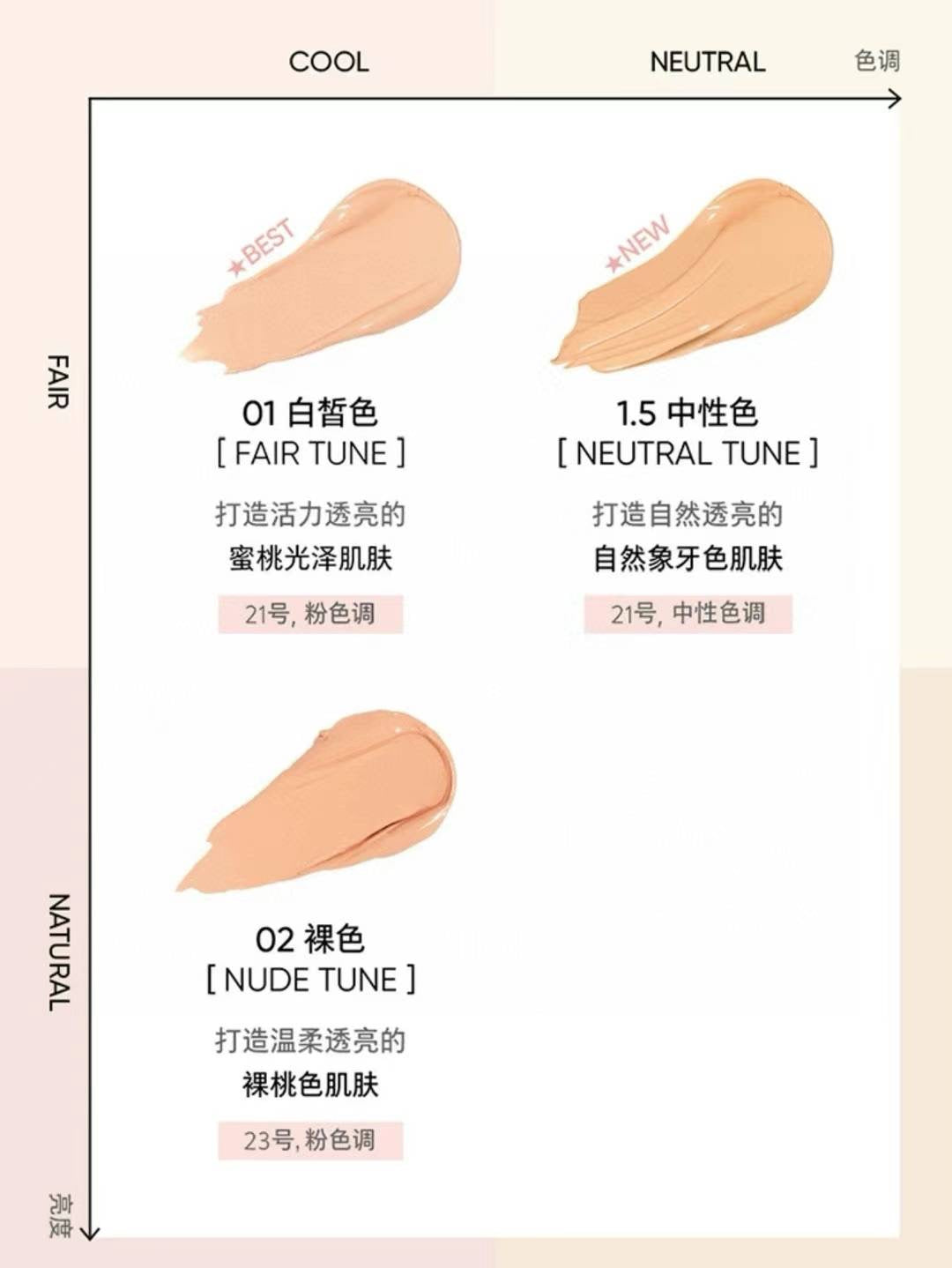 Korea AMUSE Dew Jelly Jelly Cushion Powder 15g