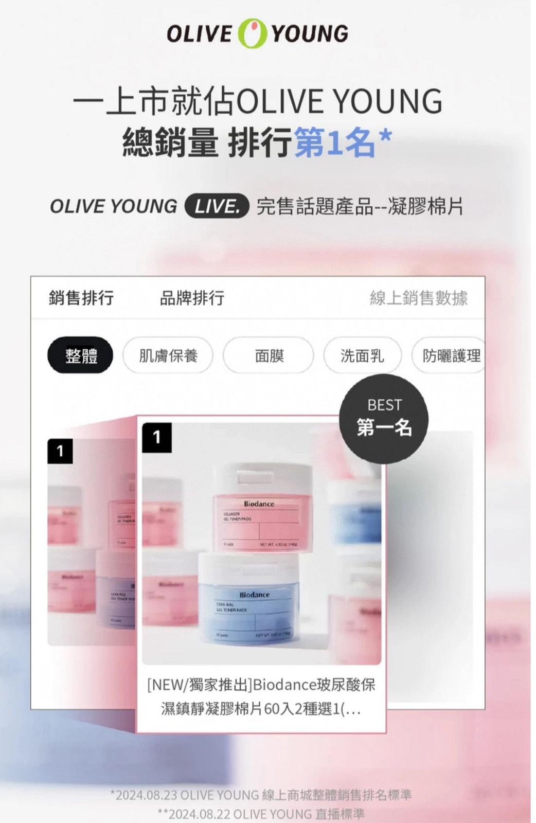 韓國 Biodance 凝膠棉片系列 60片裝