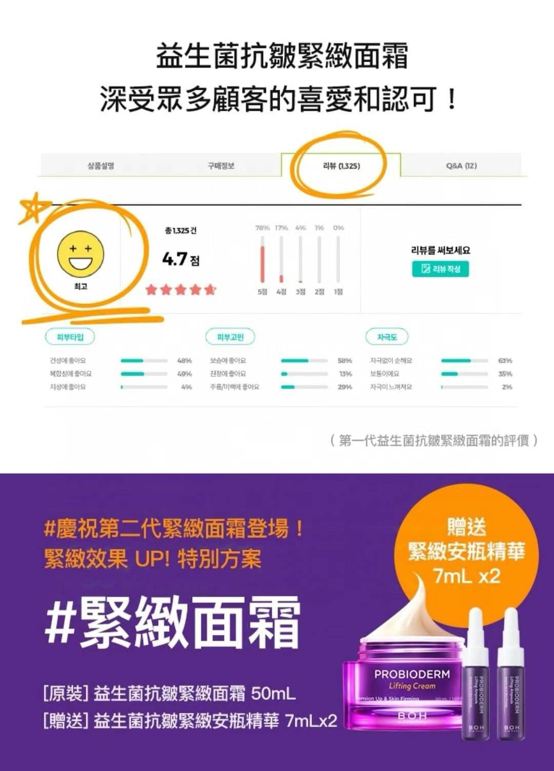 韓國 Boh Bioheal 皇牌益生菌緊致面霜【50ml】 限量附送:緊致安瓶小樣7ml x 2