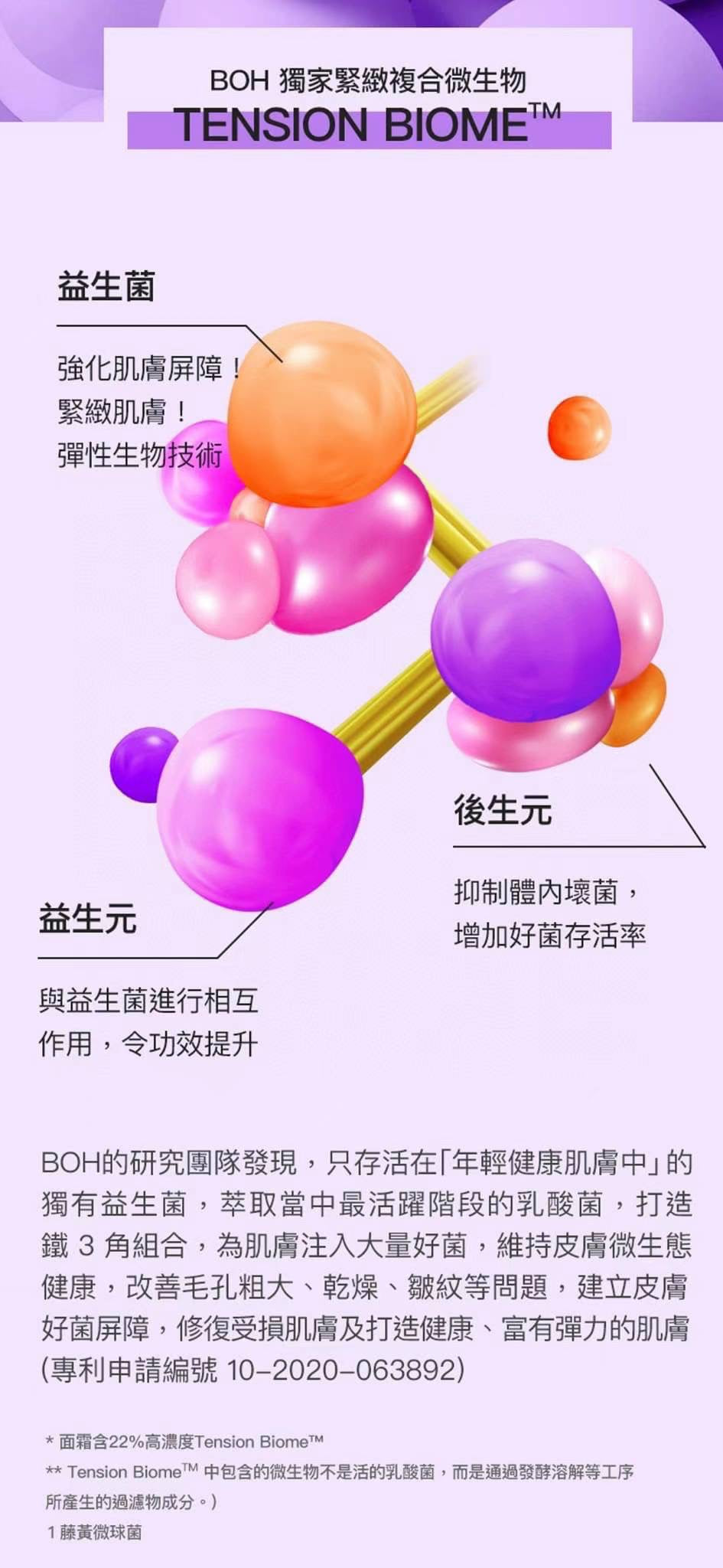 韓國 Boh Bioheal 皇牌益生菌緊致面霜【50ml】 限量附送:緊致安瓶小樣7ml x 2