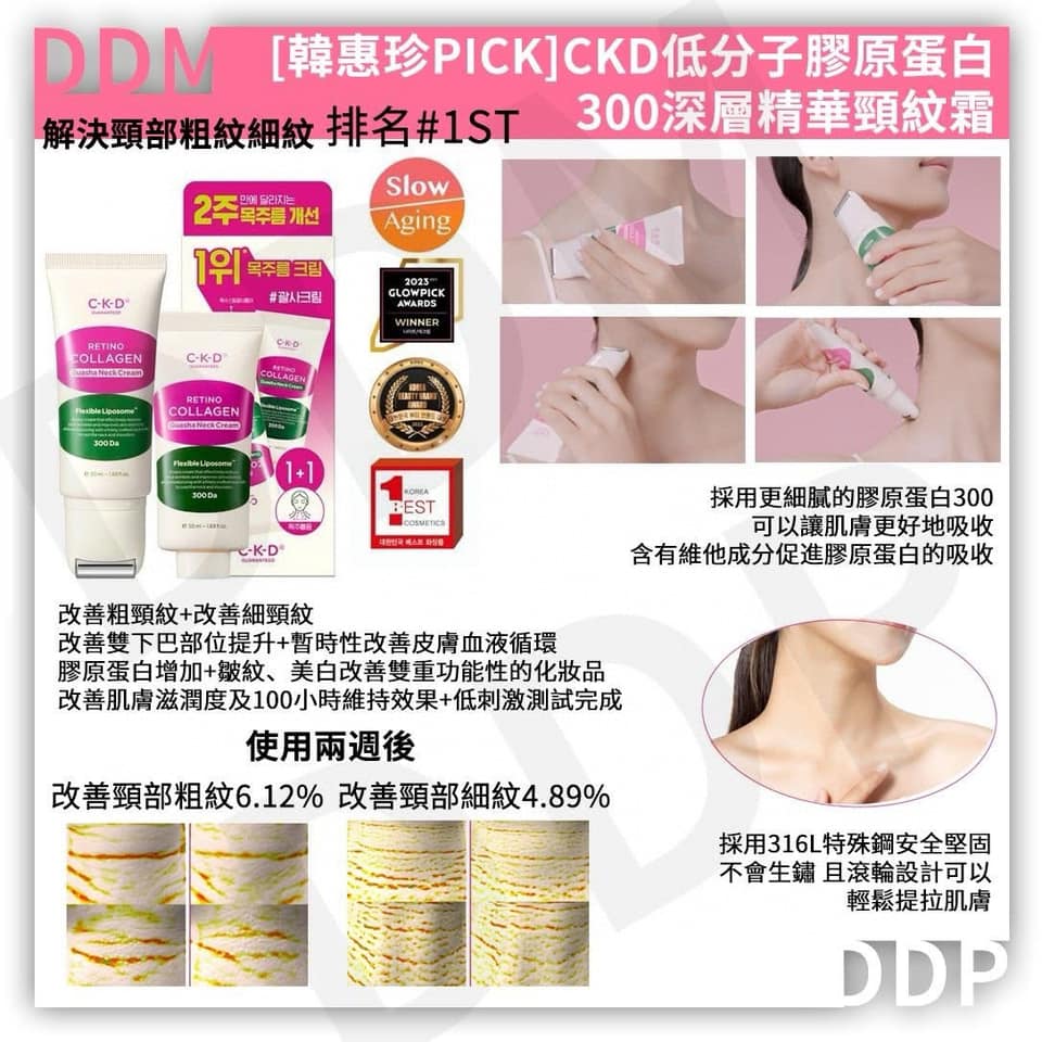 South Korea's Chung Gundang CKD Small Molecule Retinol Collagen Massage Anti-Wrinkle Roller Neck Line Cream Set 50ml ➕ Substitute 50ml
