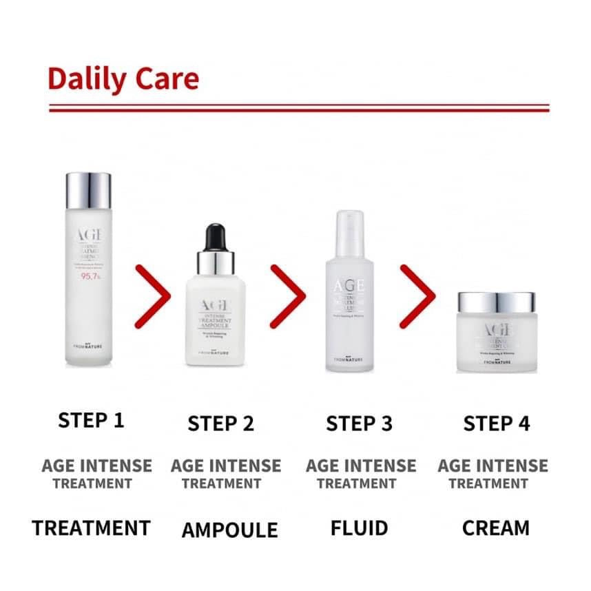 Korea FROMNATURE Age Brilliant White Box Set