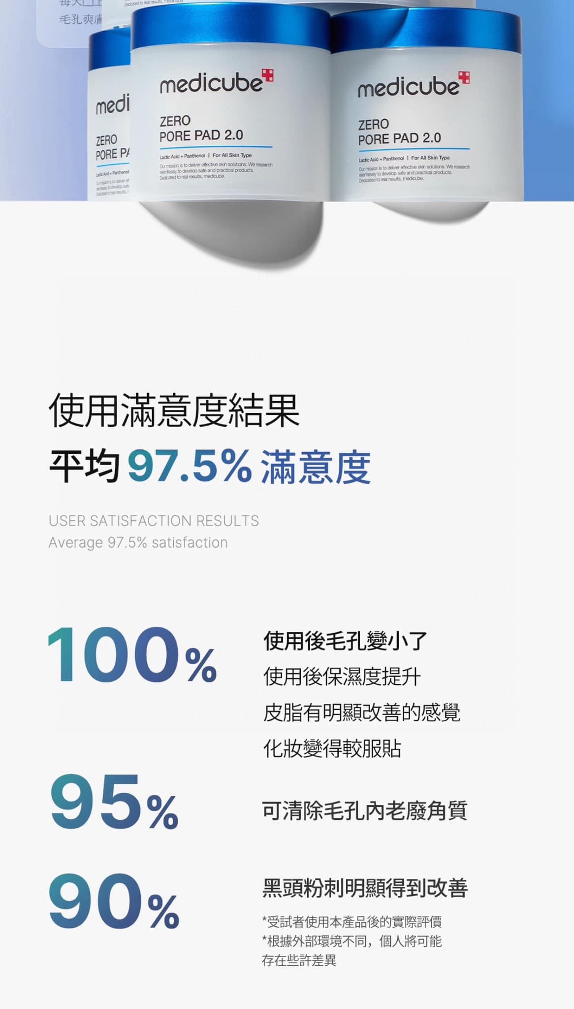 Korea Medicube Pore Toning Cotton 2.0 Upgraded 70 pieces