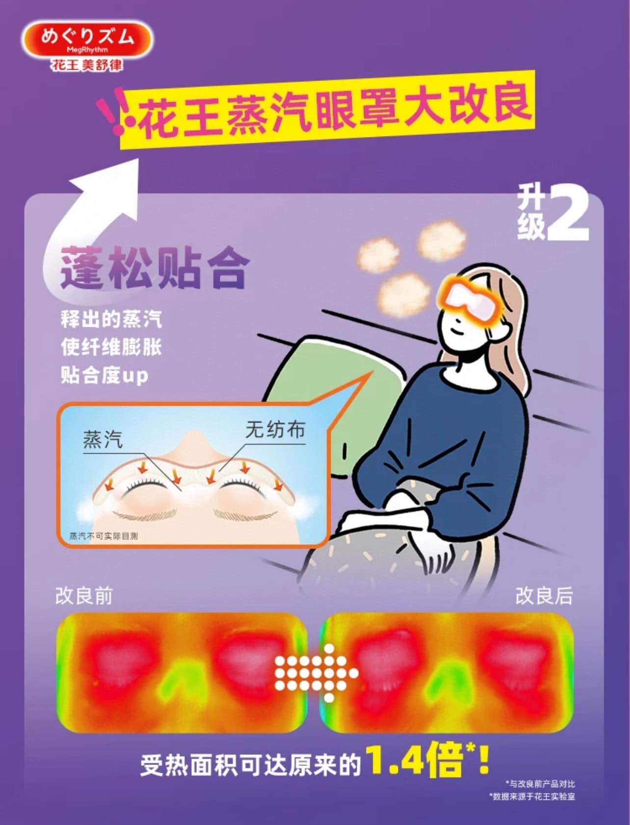 全系列改良 新包裝登場 日本 蒸氣眼罩 (2盒)