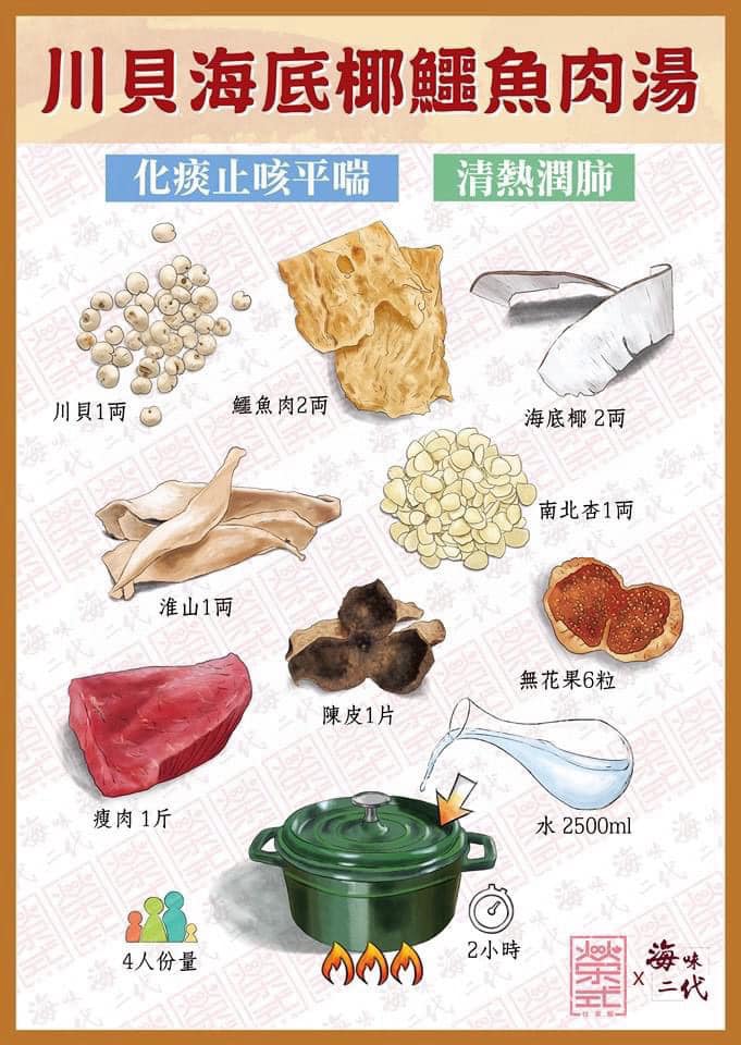 正宗泰國 鱷魚肉乾