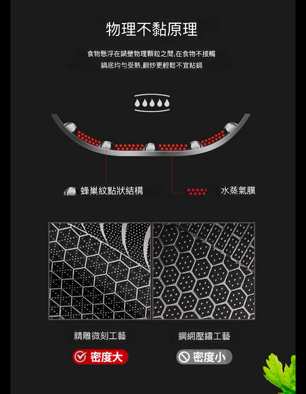 蜂巢不鏽鋼平底炒鍋