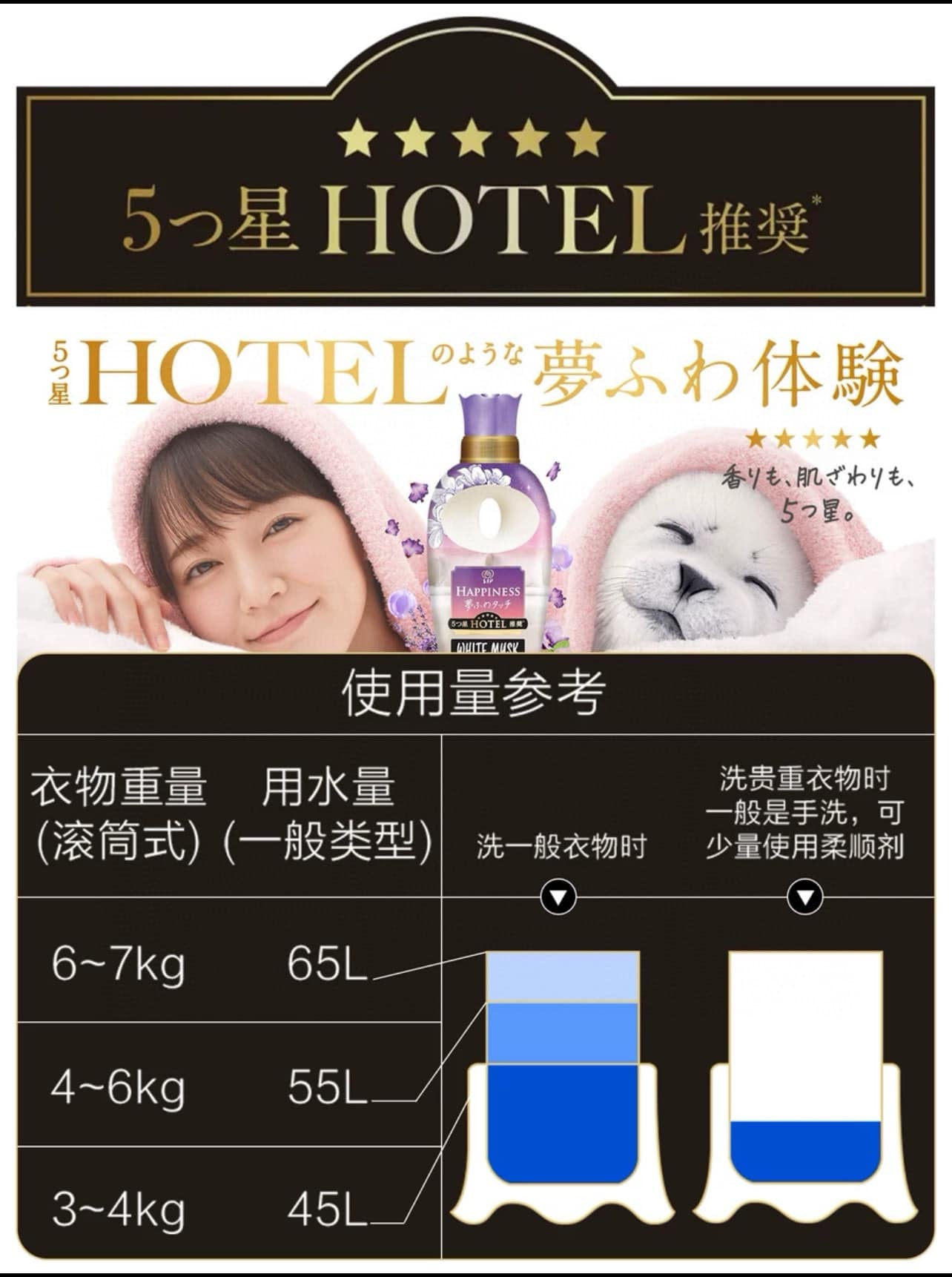 日本 P&G Lenor 蘭諾奢華香氛衣物柔順劑系列 450ml (2瓶/4瓶)
