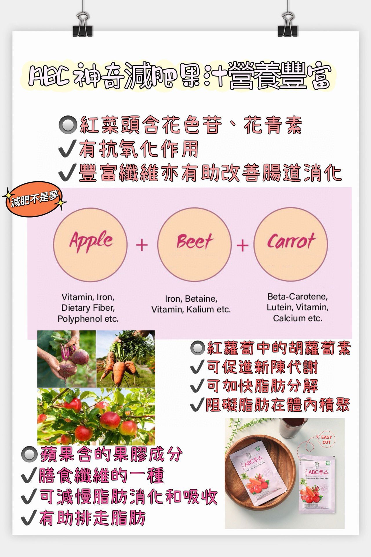 大熱 韓國女星HIT爆產品 Soakri-Bio Organic神奇瘦身ABC 果汁