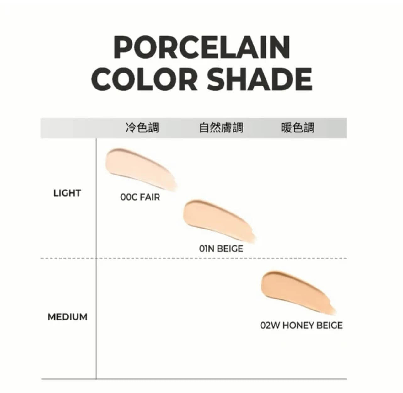 韓國 CHOSUNGAH 2025 MEGA FIT 光感雙頭粉底棒 SPF50+ PA+++