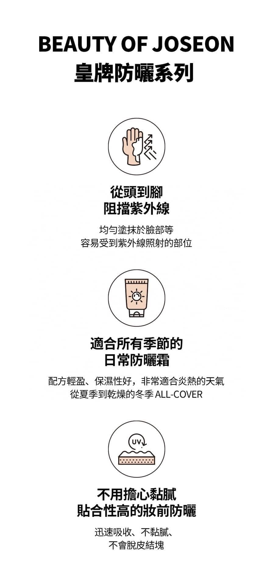 韓國 Beauty of Joseon 朝鮮美人水感清爽保濕防曬霜 50ml SPF50+ PA++++