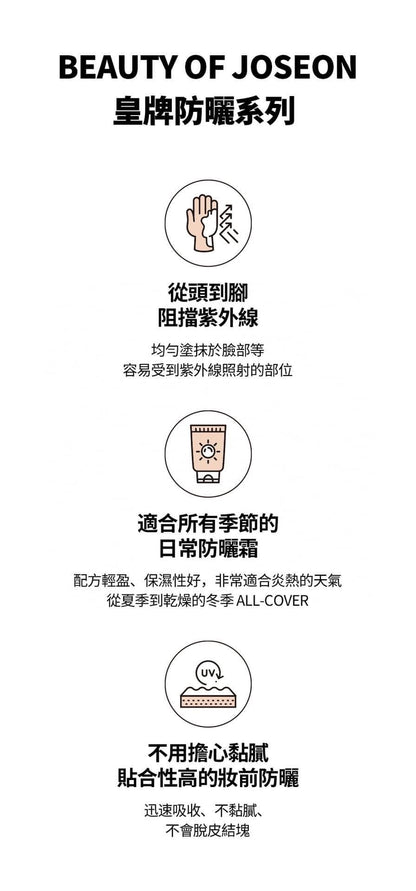 韓國 Beauty of Joseon 朝鮮美人水感清爽保濕防曬霜 50ml SPF50+ PA++++
