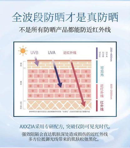 日本 AXXZIA 曉姿 UV隔離防曬乳二合一防曬霜 40g