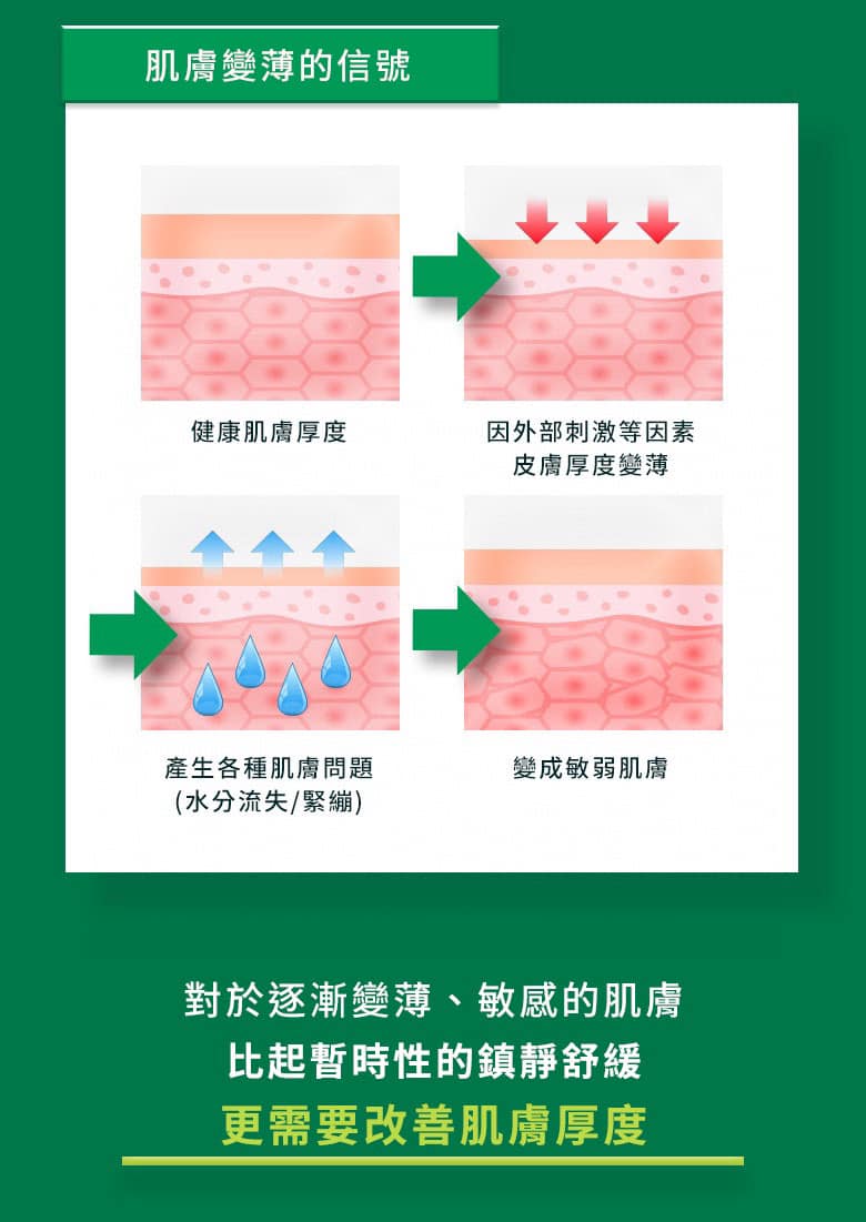 最新升級版 韓國 BIOHEAL BOH 積雪草保濕舒敏噴霧 120ml