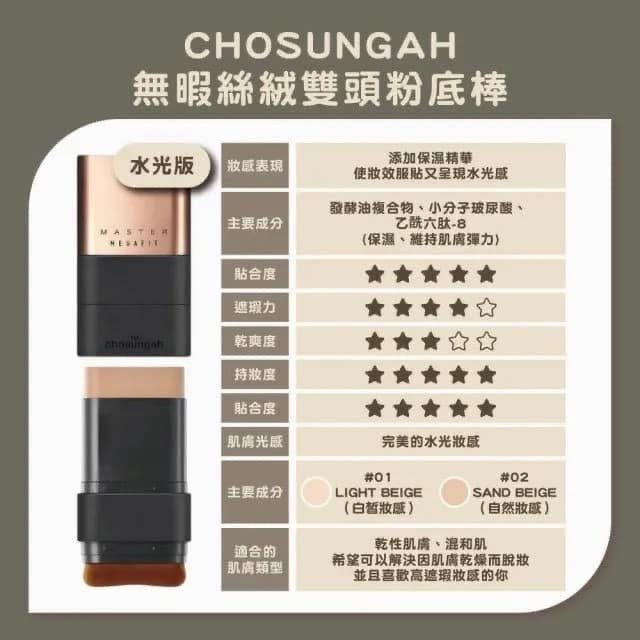 韓國 CHOSUNGAH MEGA FIT 升級版無瑕雙頭粉底棒 SPF50+