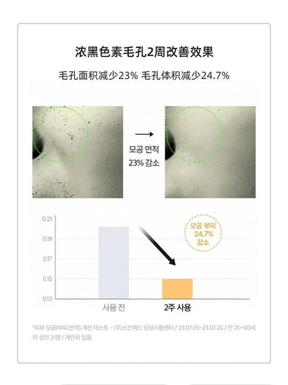 韓流爆品 韓國 Celimax 透亮煥白淡斑棉片100ml / 40pads