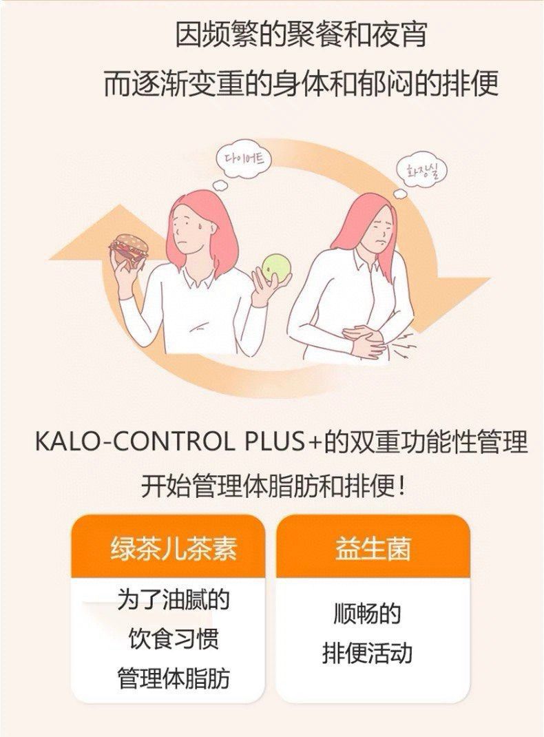 韓國 慶南制藥 KALO-CONTROL 餐後丸 18包