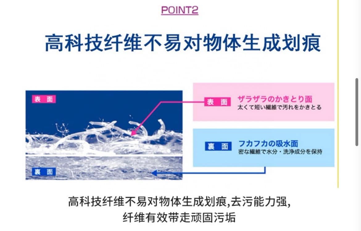 日本製 KAO花王萬用研磨去污清潔抺布 (2包)