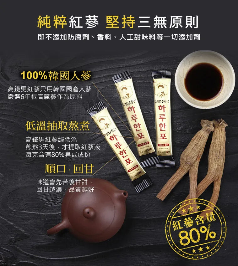 韓國 Kocheolnam高哲南6年紅蔘濃縮液 10mlX30支/100支