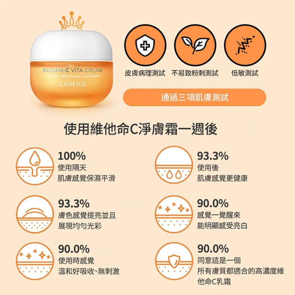 韓國 LANEIGE Radian-C Cream 抗藍光淡斑面霜 中樣10ml (5支)