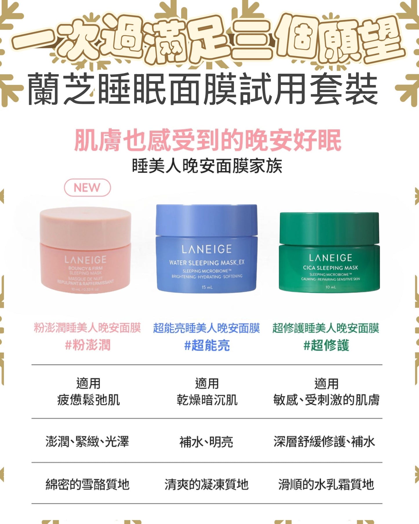 韓國 LANEIGE 蘭芝人氣晚安面膜試用裝三件套 (2套 送透明小禮盒)