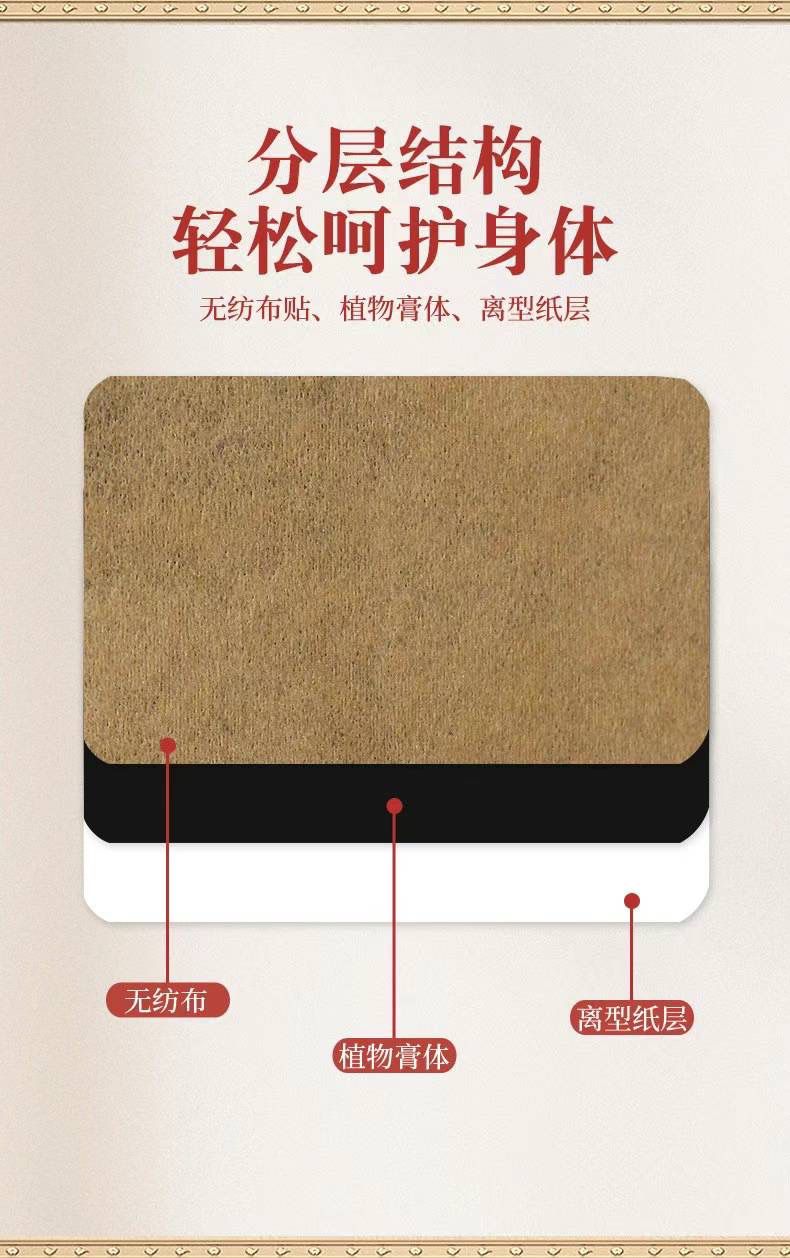 Yunnan Herbal Bear Gallbladder Liver Protective Patch (3 boxes)