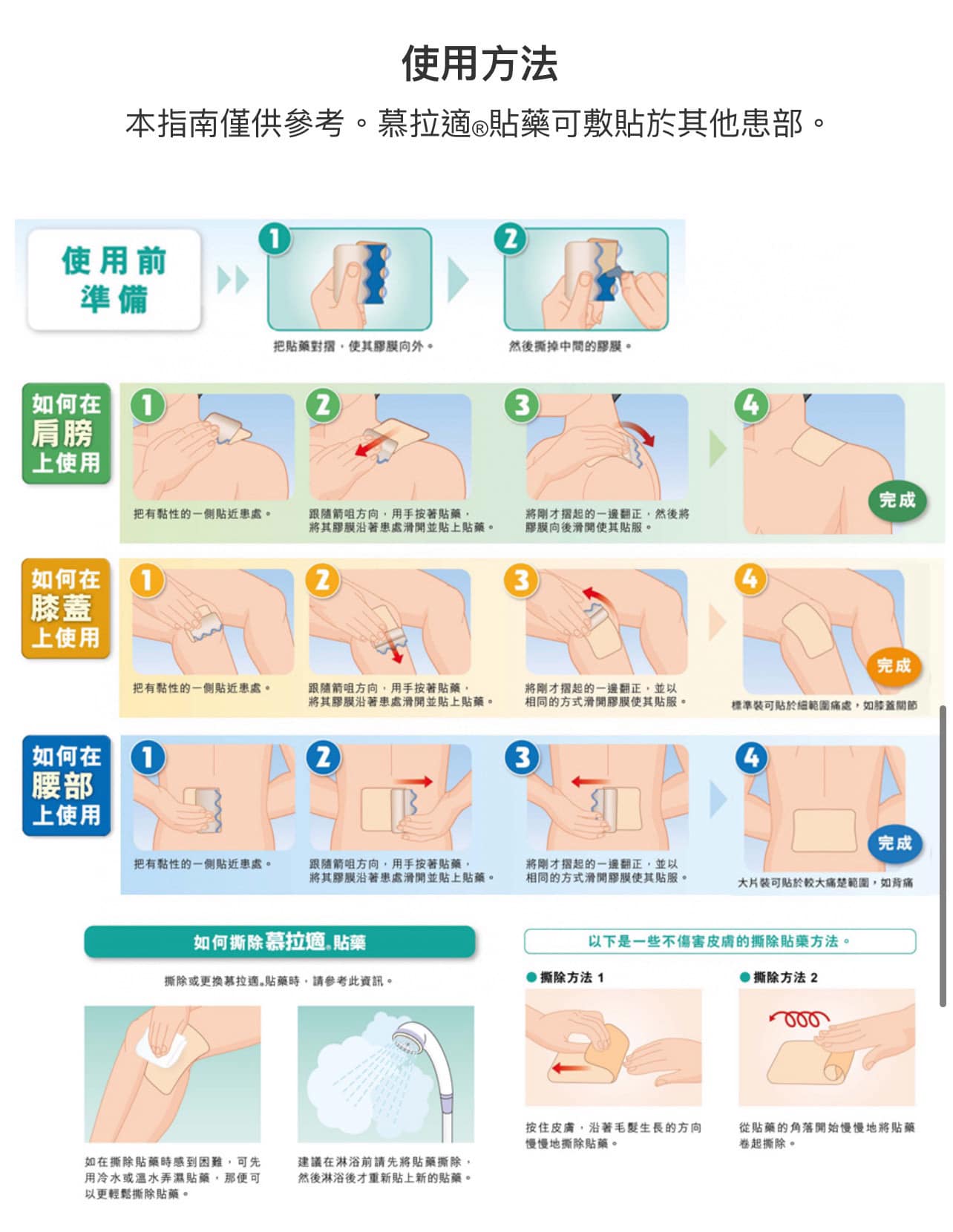 日本 久光制藥鎮痛消炎貼 系列(7枚 x 3包)