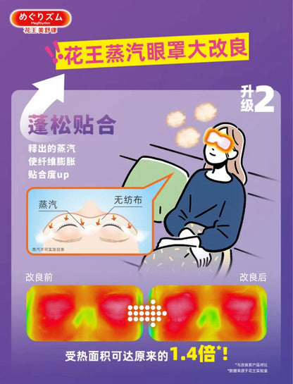 全系列改良 新包裝登場 日本 蒸氣眼罩 (2盒)