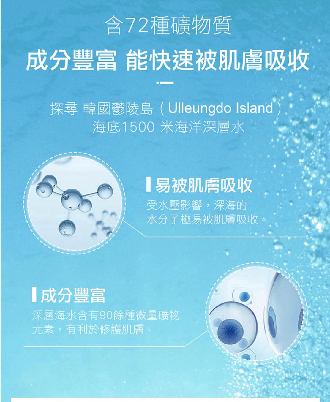 韓國 RoundLab 1025 獨島深海皇牌護膚套裝