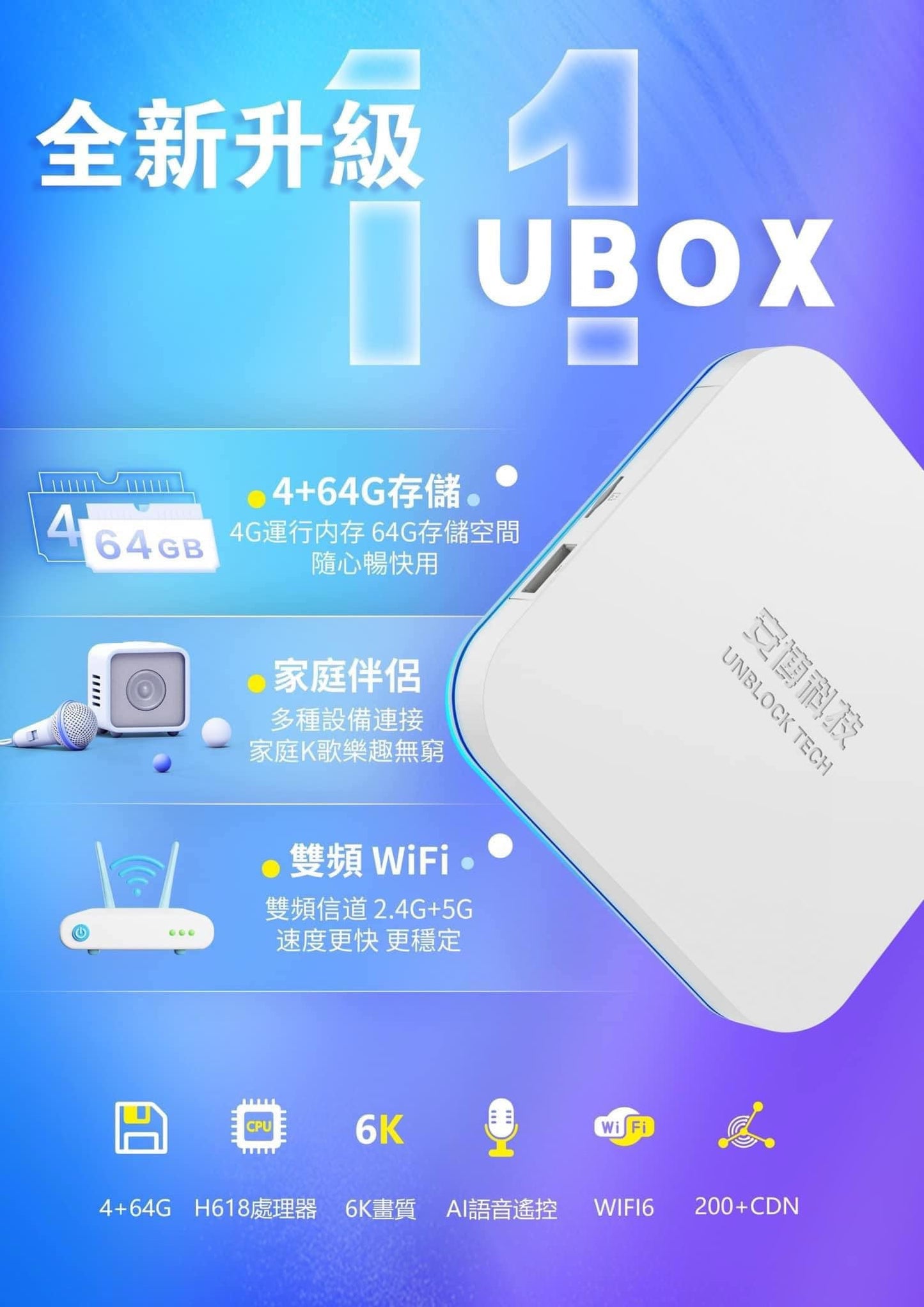 💥Anbo 11th generation box💥UOX11 4+64G